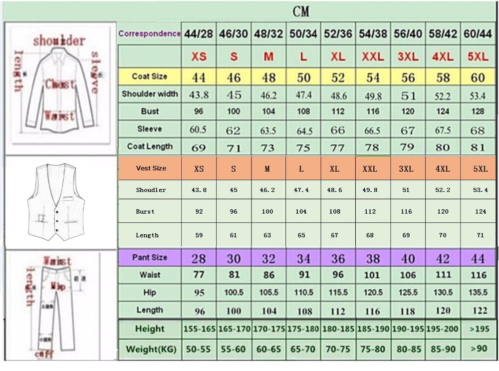 CustomizedNew Weißer und roter – Men'S Grooming Daily Bewertung und Preis