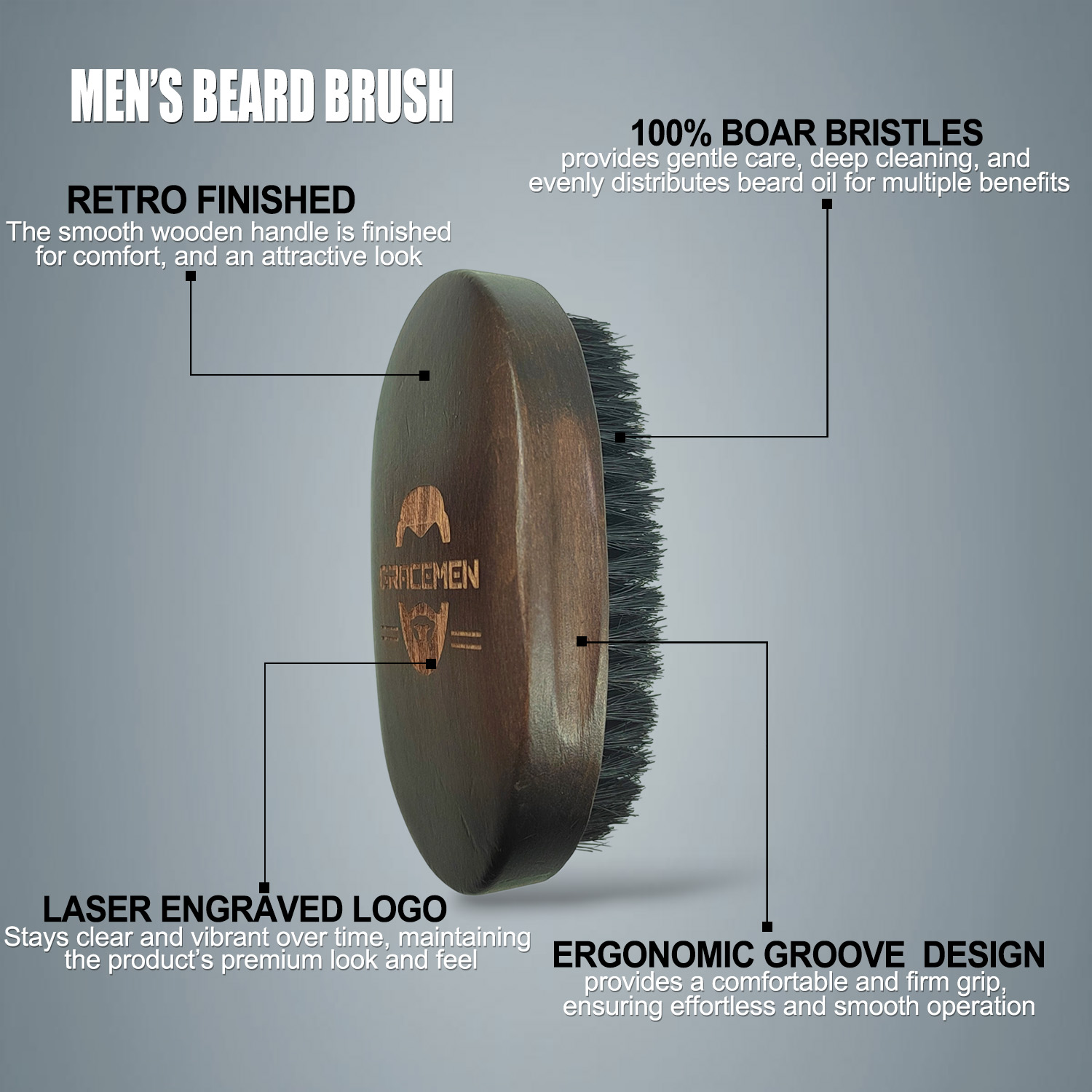 Gracemen Beard Kit – Retro-Bar – Mens Grooming Kit Bag Bewertung und Preis